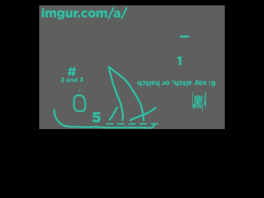 vinestaff/slide10 screenshot