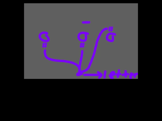 vinestaff/slide6 screenshot