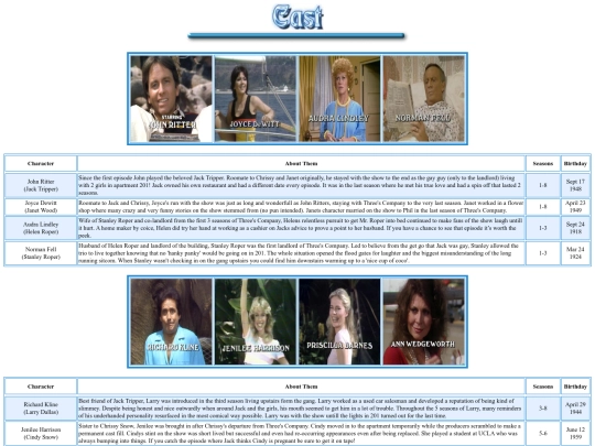 cast screenshot