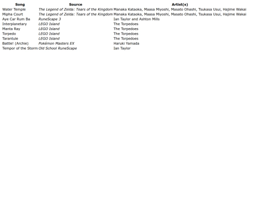 Bios/Morgan screenshot