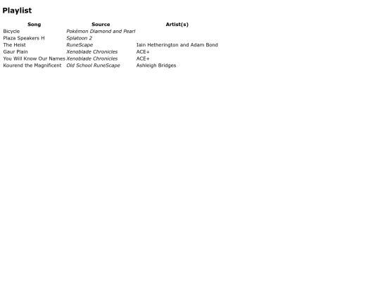 Bios/Spoke screenshot
