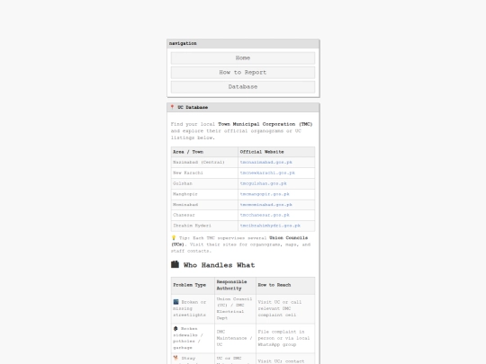 database screenshot