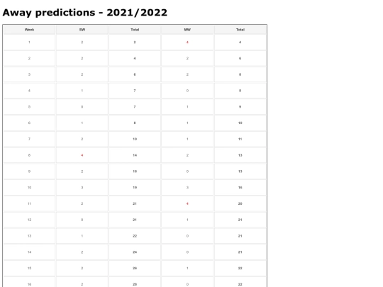 index2 screenshot
