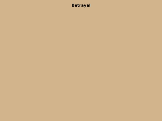 Advice/betrayal screenshot