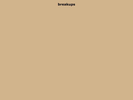 Advice/breakups screenshot