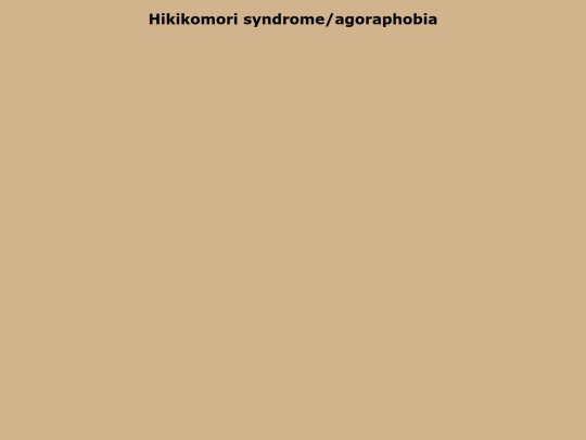 Advice/hikikomorisyndrome screenshot
