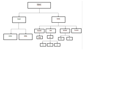 dos/arbo screenshot