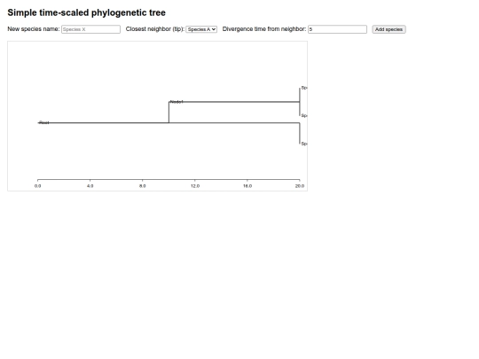 phylotree screenshot