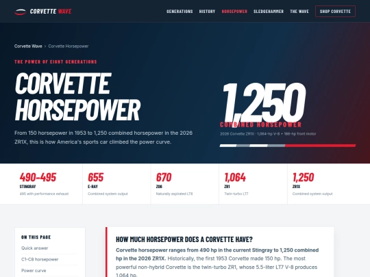 corvette-horsepower screenshot