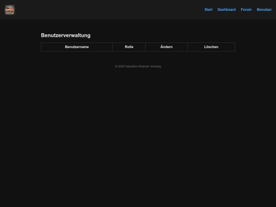 user-manager screenshot