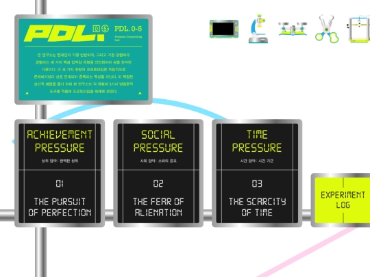PDL.0-5 screenshot