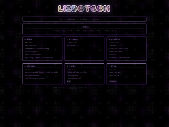 sitemap screenshot