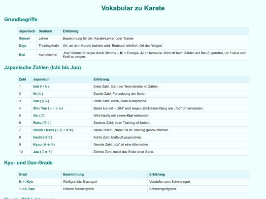 VokabularfuerKarate screenshot