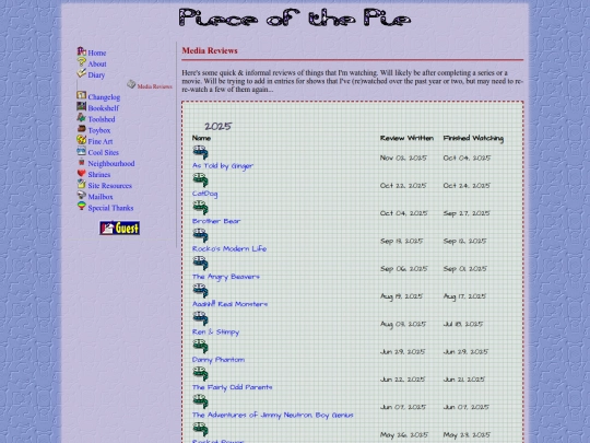 blog/media_reviews screenshot