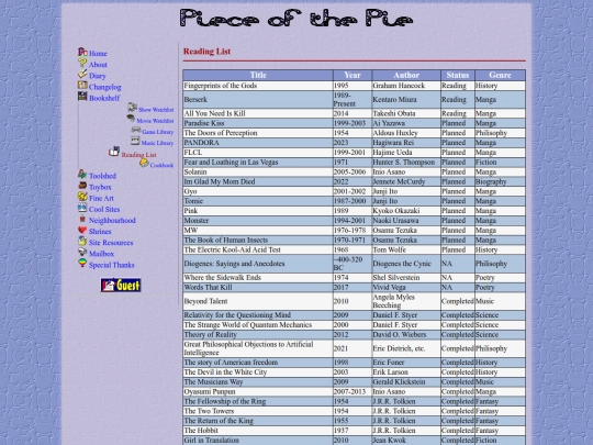 bookshelf/reading_list screenshot