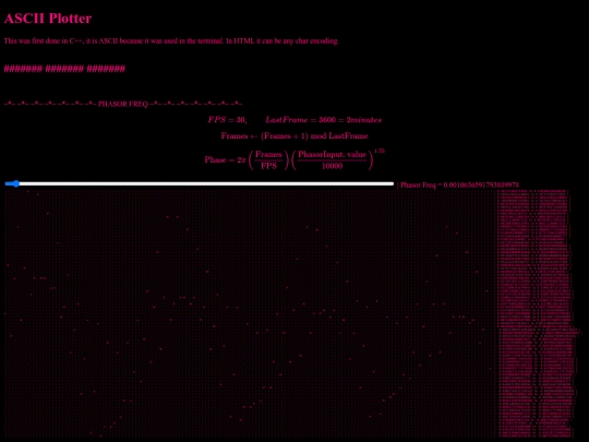 JSFun/OldSnippets/ASCIIPlotter screenshot