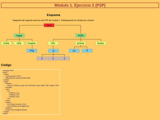arbol screenshot