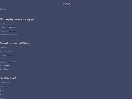 sitemap screenshot