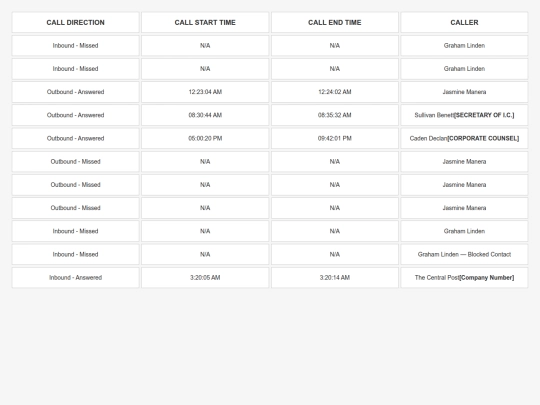 CALL_LOGS screenshot