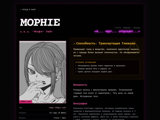 characters/MophieRu screenshot