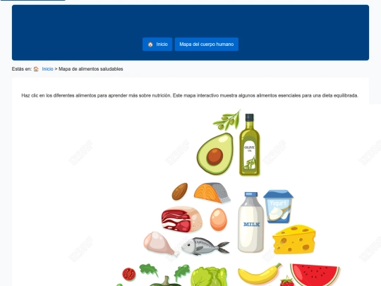 tabla y mapas/mapa-alimentos screenshot
