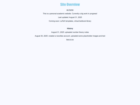 site-overview screenshot