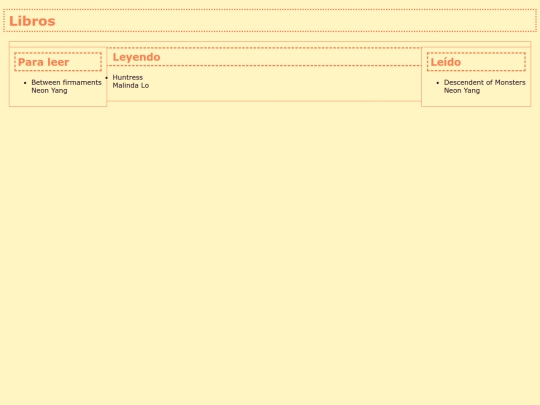 libros screenshot