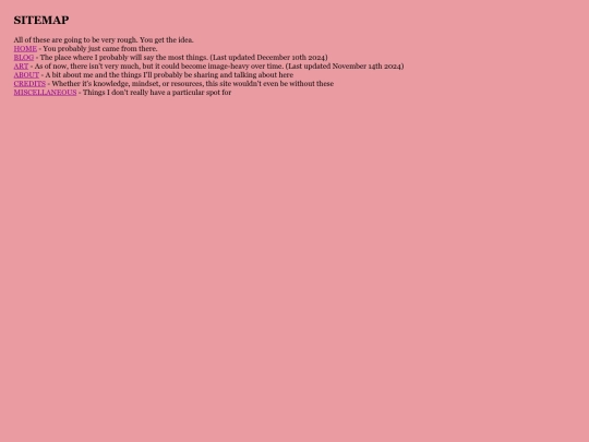sitemap screenshot