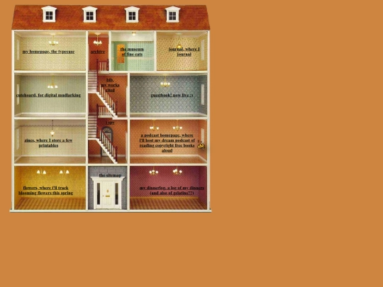 sitemap screenshot