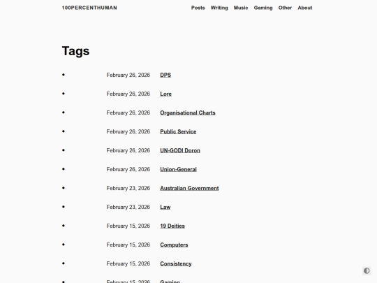tags screenshot