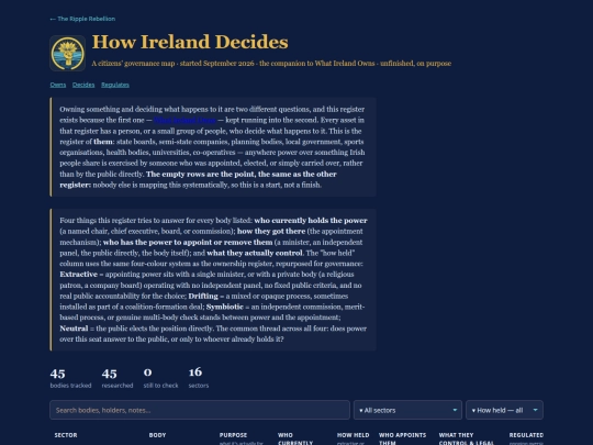 how-ireland-decides screenshot
