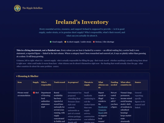 the-stock-take screenshot