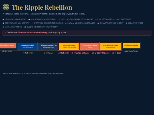 timeline screenshot