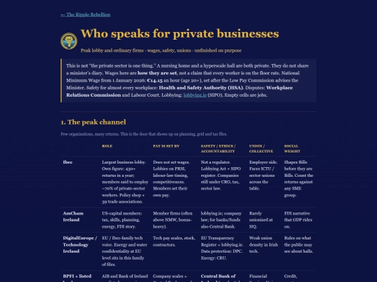 who-speaks-for-private-businesses screenshot