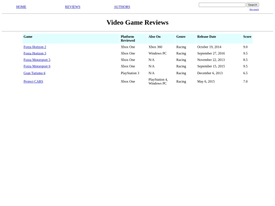 reviews screenshot
