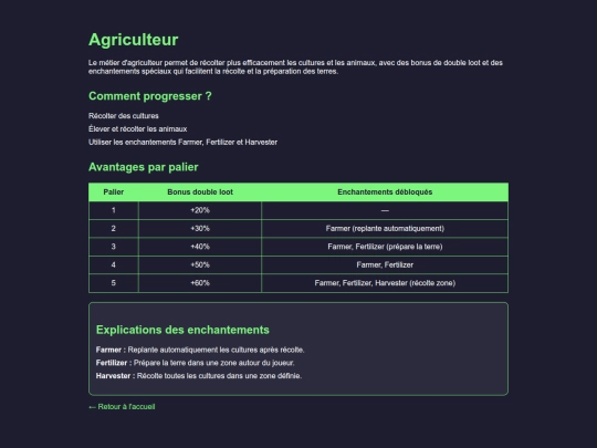 agriculteur screenshot