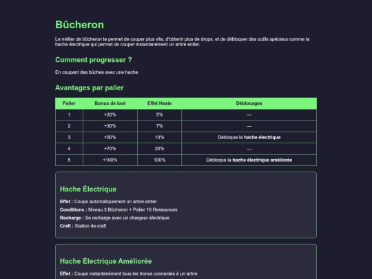 bucheron screenshot