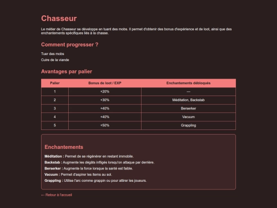 chasseur screenshot