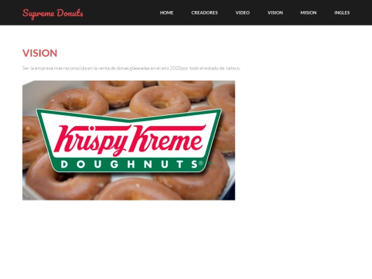 SupremeDonuts/visionindex screenshot