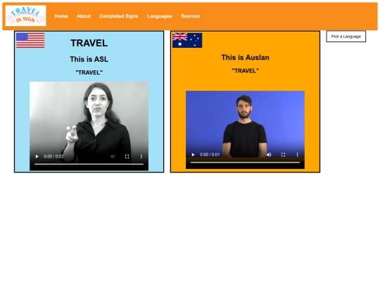TRAVELAUSLAN screenshot