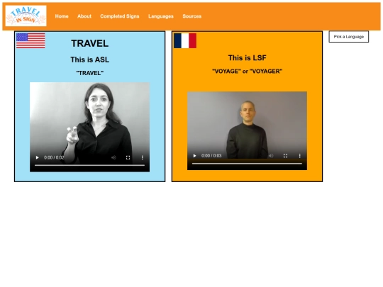 TRAVELLSF screenshot