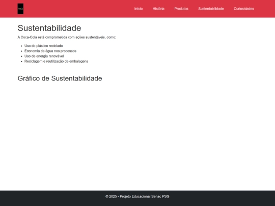 coca_cola/sustentabilidade screenshot