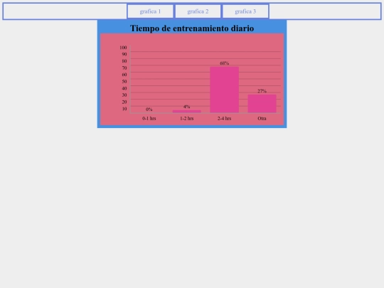 practica 3/grafica 2 screenshot