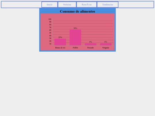 practica 3/grafica 3 screenshot