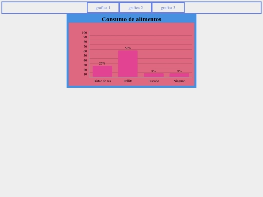 practica 3/graficas 3 screenshot