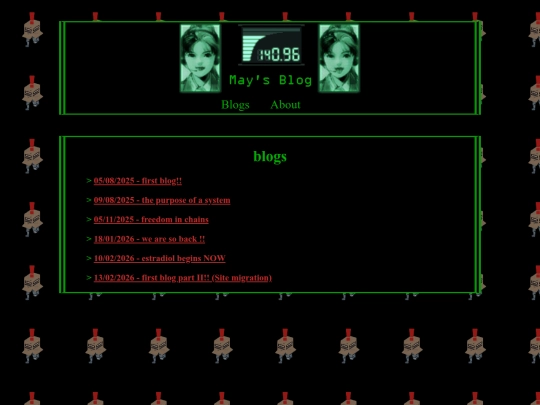 blogs screenshot
