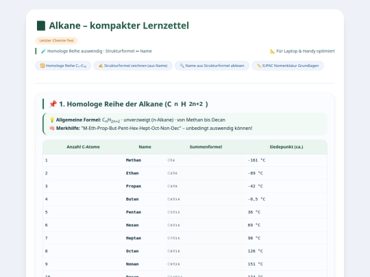 chemietest26052026 screenshot