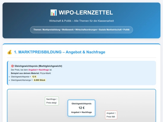wipo41225 screenshot
