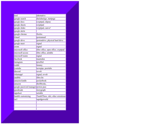 resources screenshot