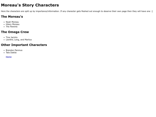 characters screenshot